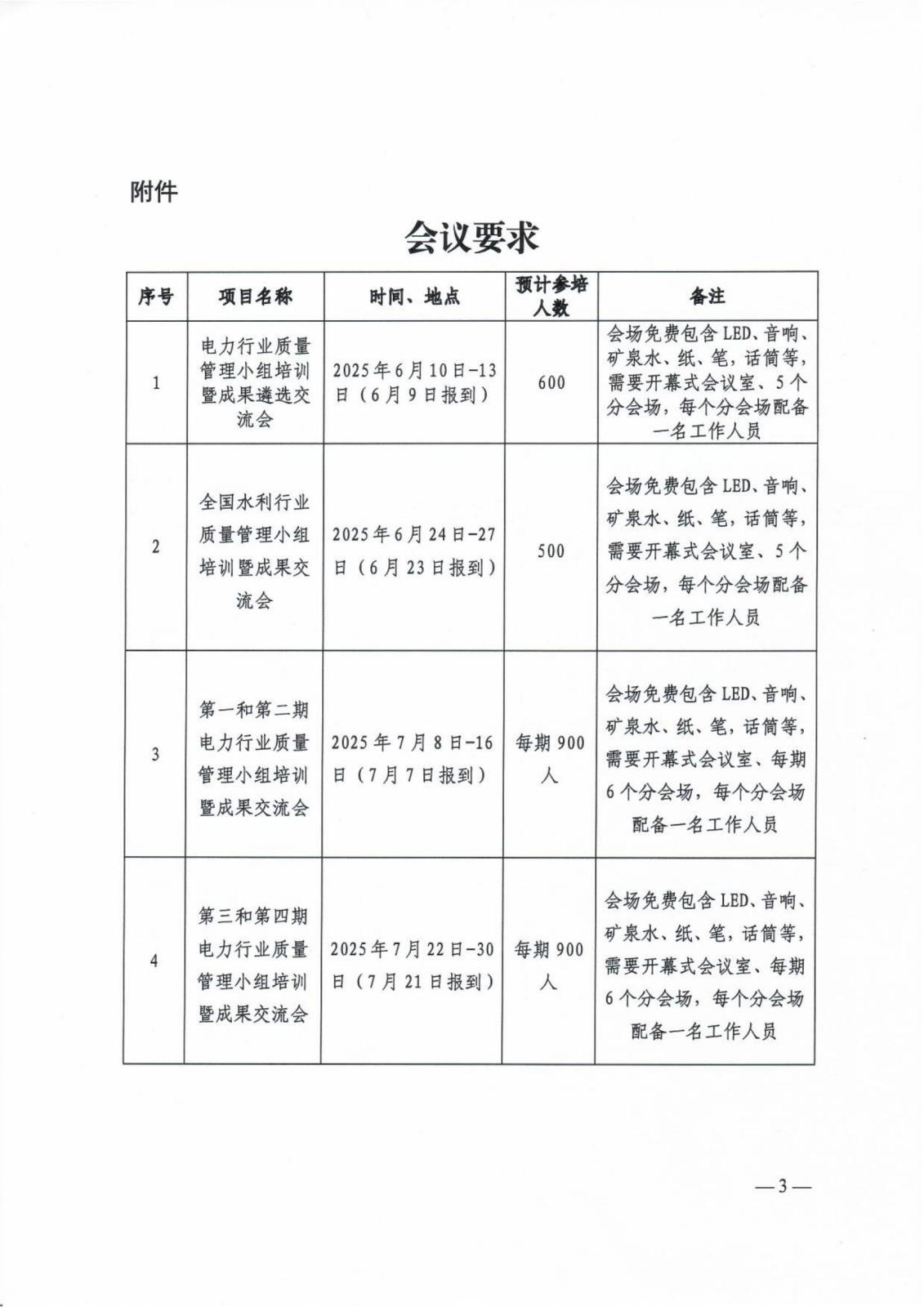 关于遴选培训班会议服务公司的函_02.jpg